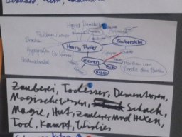 5 Ideen werden gesammelt